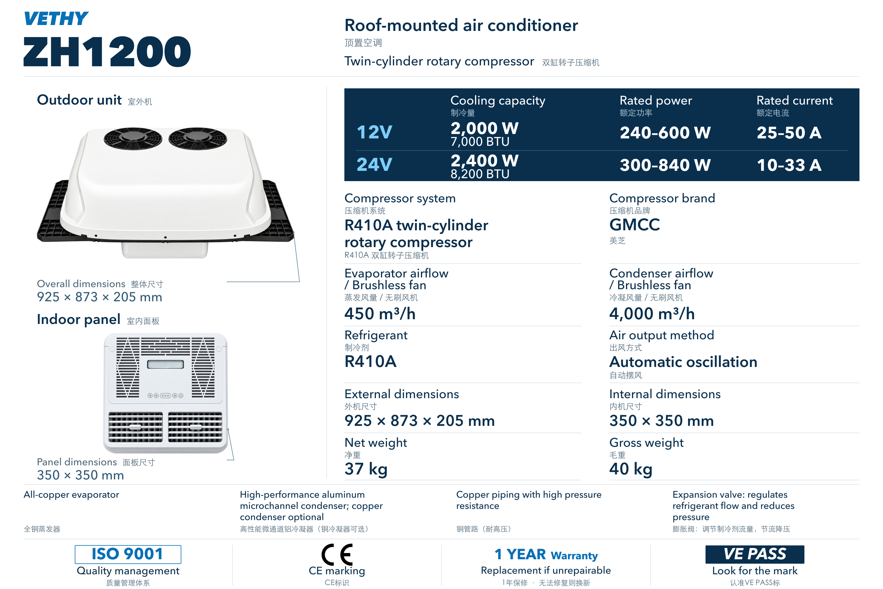 VETHY ZH1200 complete product and parameter graphic, showing both voltage configurations